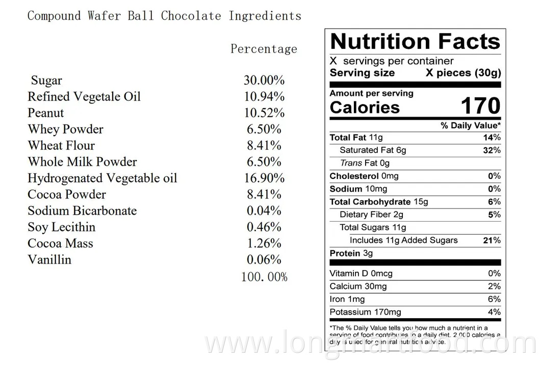 Crunchy Wafer Ball Milk Chocolate with Peanut/Crispy Rice/Cookie Packed in Heart Box
